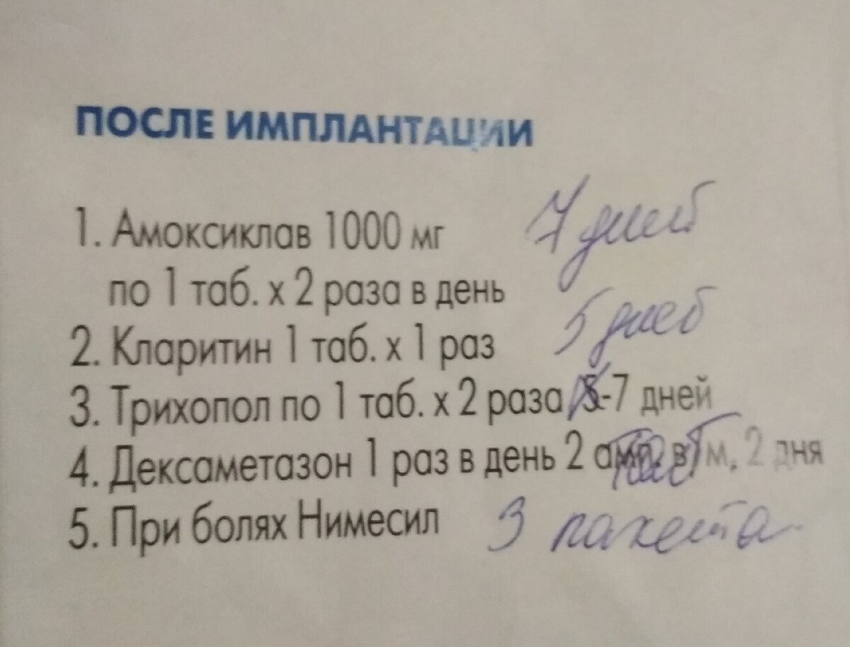 Амоксиклав рецепт фото от врача Имплантация зубов. Оказалось, и мне это можно Дикая маслина Дзен