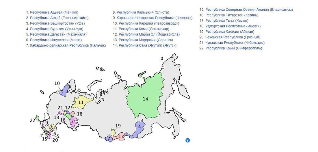 Национальные республики карта россии