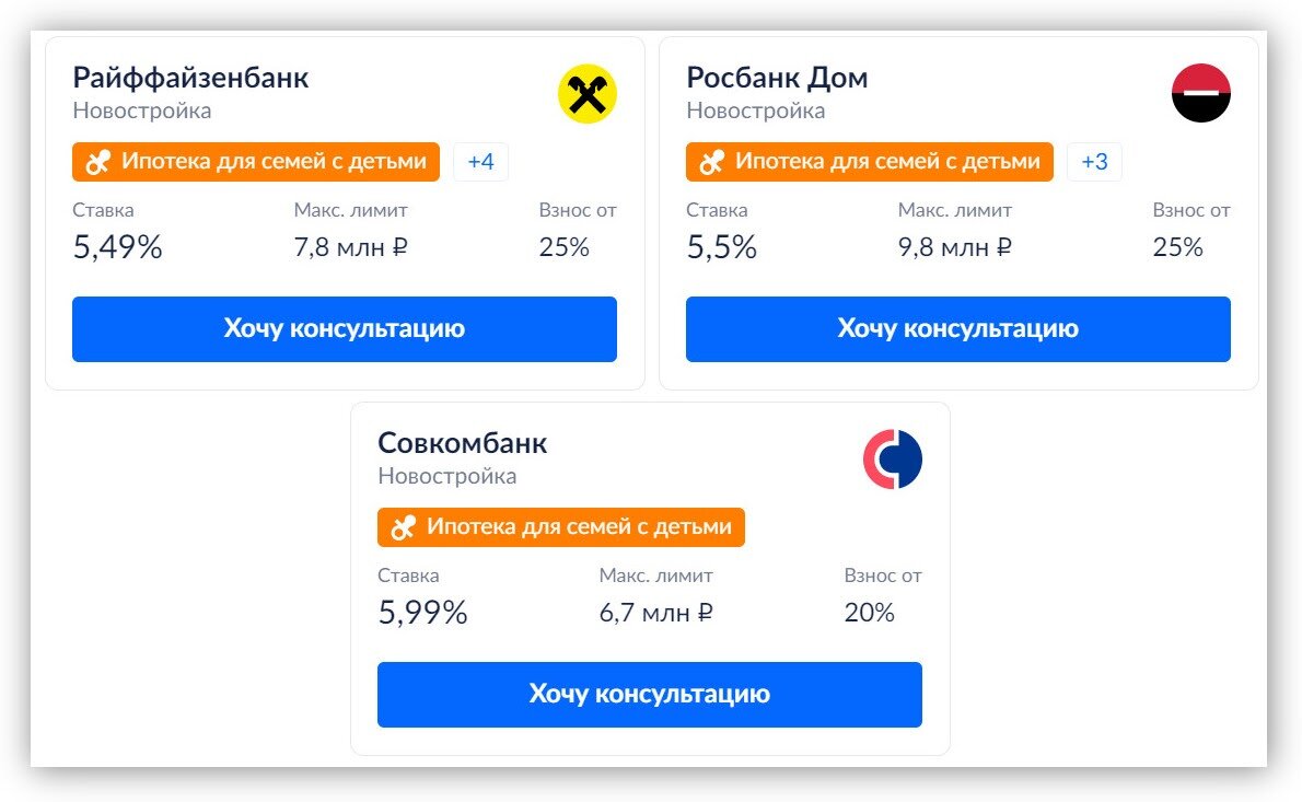 Росбанк Дом предложил самый высокий кредитный лимит по ставке 5,5% — на наш взгляд, самые привлекательные условия