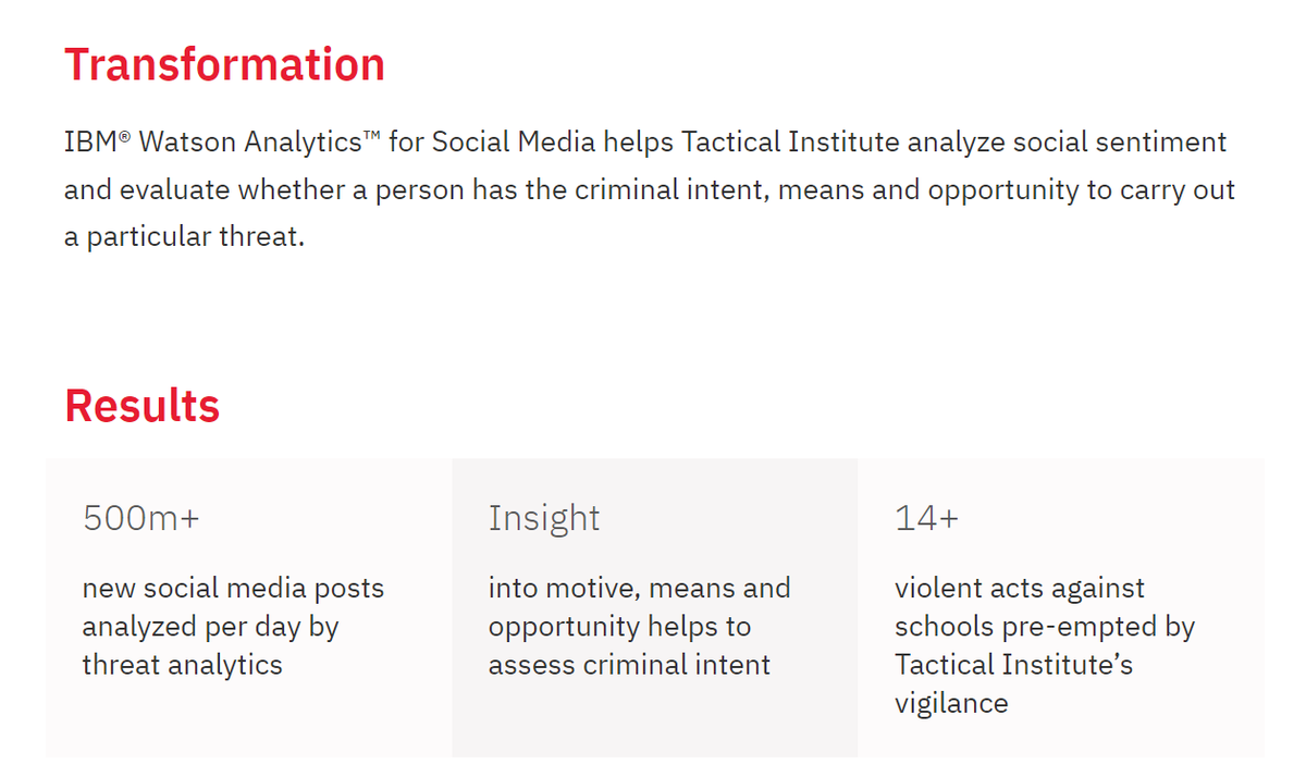 Каждый день система проверяет больше 500 млн постов в соцсетях. Источник: https://www.ibm.com/case-studies/tactical-institute