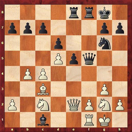 диаграмма 2.