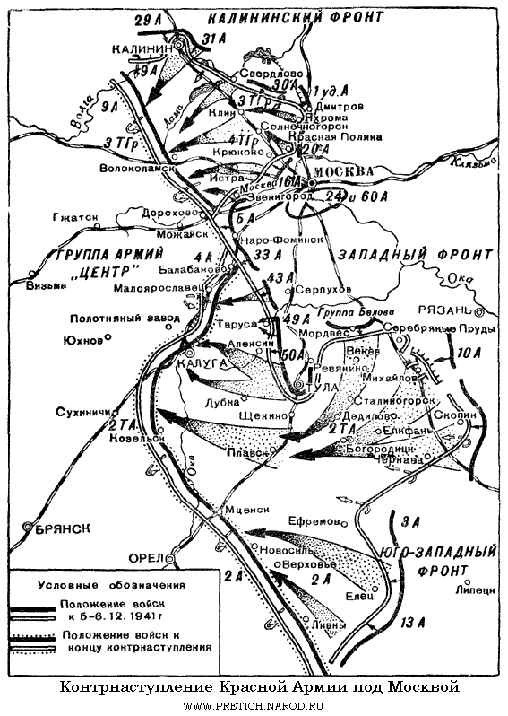 Карта наступления немцев под москвой в 1941