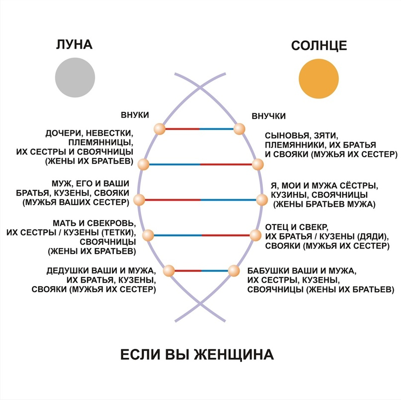 Нужно ли мстить отцу, который бросил в детстве