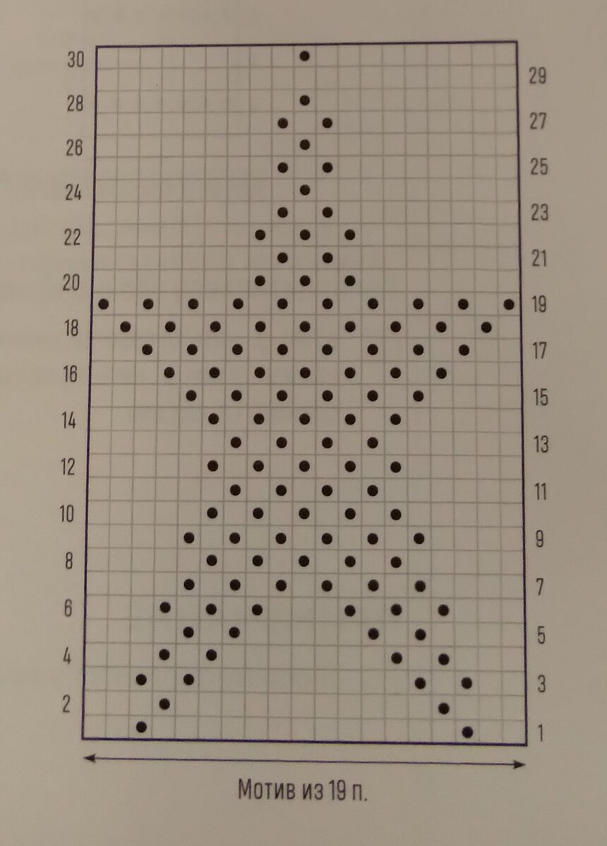 Схема узора.