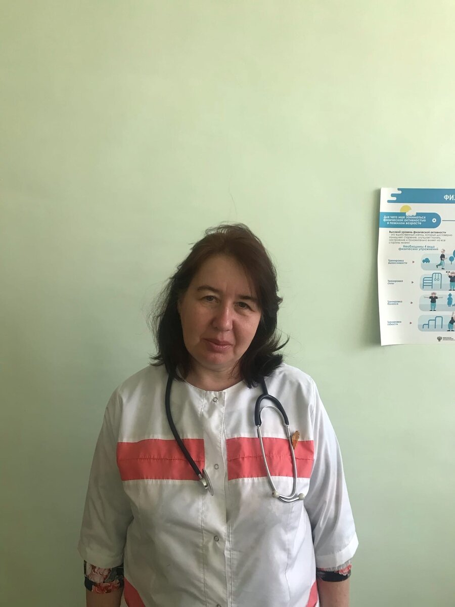 Чиканова Наталья