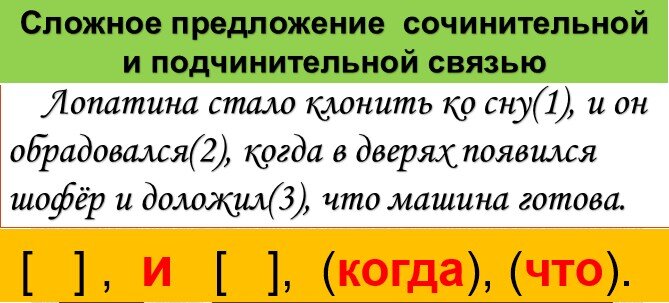 Подчинительная связь в сложном предложении