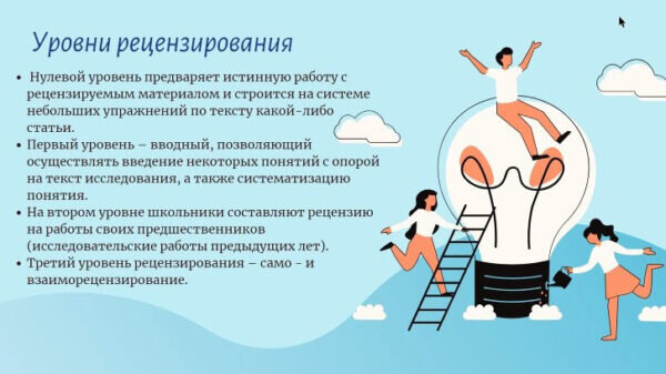    Уровни рецензирования. Слайд из презентации Евгении Брокаревой