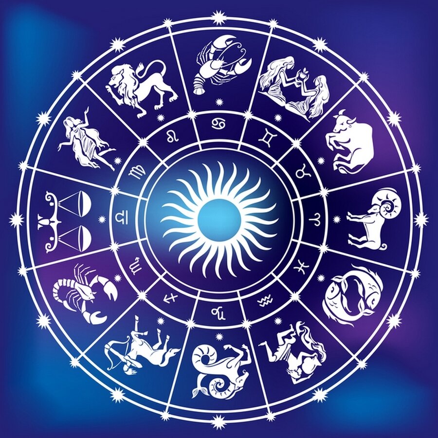 Зодиакальный круг выглядит именно так