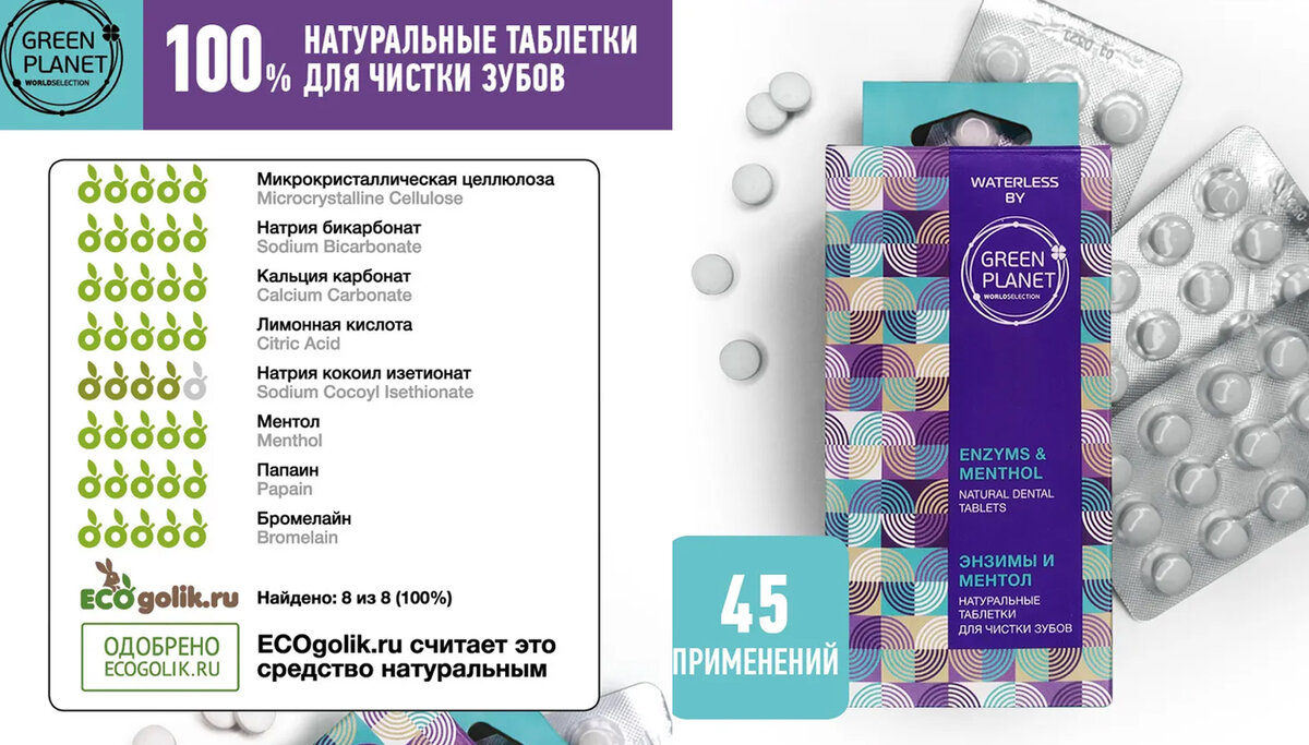 плохой вариант упаковки (ozon)