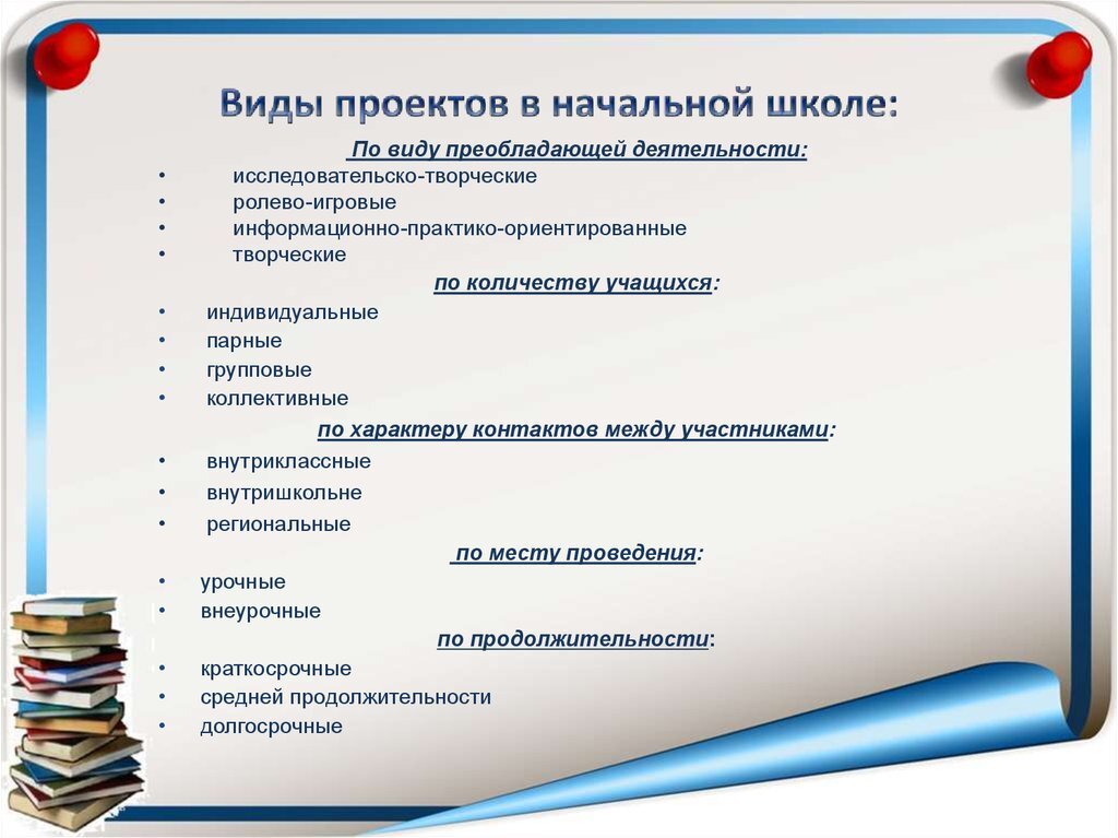 Презентации 2 класс фгос. Виды проектов в начальной школе. Виды проектных работ в начальной школе. Типы проектов в нач школе. Проектная деятельность в начальной школе.