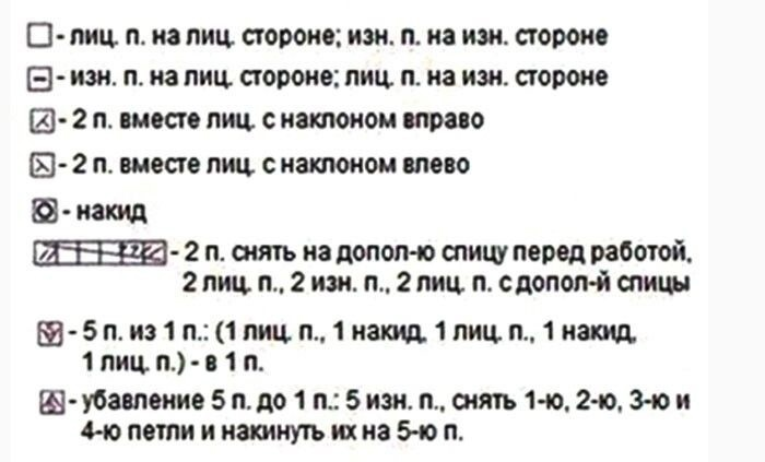 ВСЕМ ПРИВЕТ мои дорогие рукодельницы. ОЧЕНЬ МНЕ ПОНРАВИЛСЯ ЭТОТ свитерок ,очень хочу себе такой связать. УЗОРЫ не сложные из книги ХИТОМА ШИДА.-5