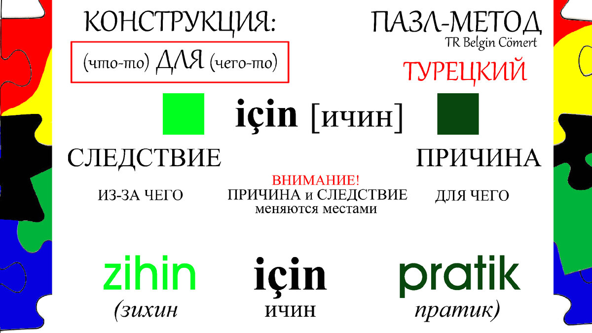 ПАЗЛ-МЕТОД: межъязыковые аналоги. Для начинающих | TR Belgin Cömert | Дзен