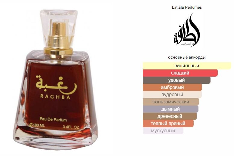 Teriaq lattafa perfumes