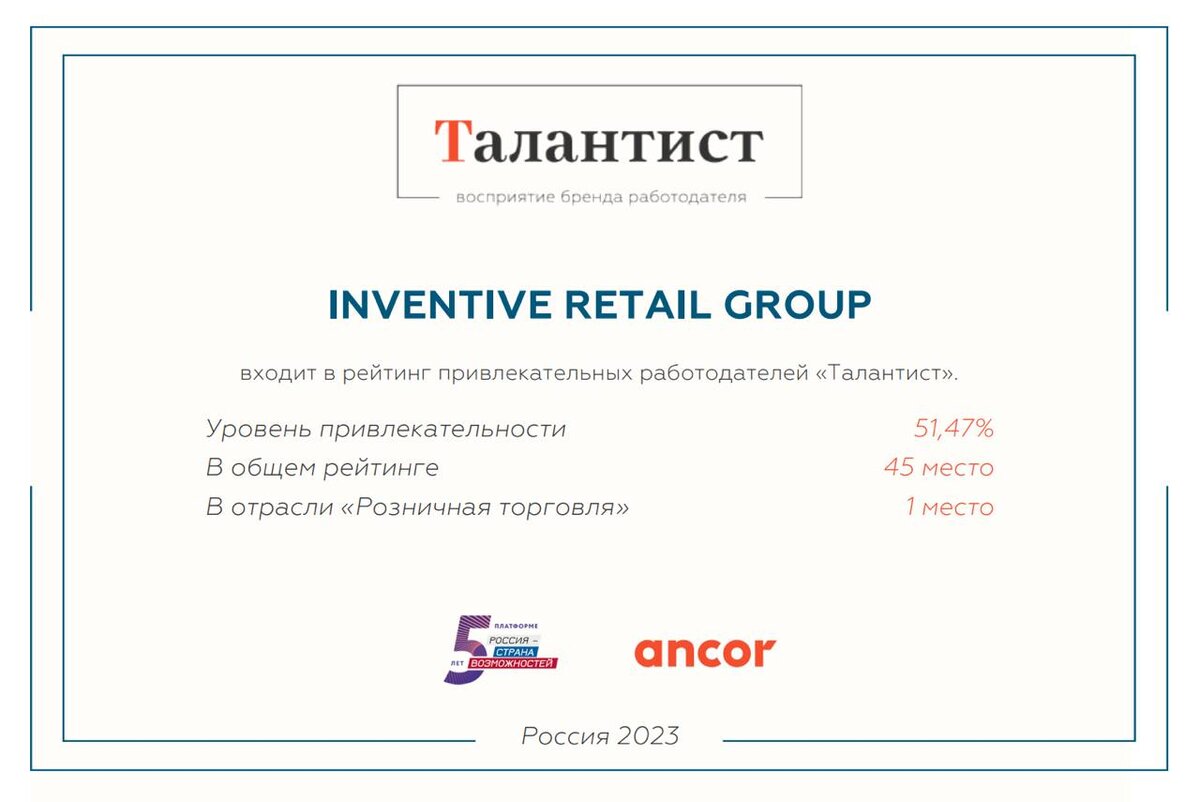 Это всё Inventive Retail Group! | Inventive Life | Дзен