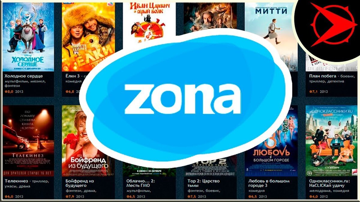 ♦️ZONA - ЛУЧШАЯ МЕДИАТЕКА ДЛЯ ANDROID TV И TV BOX (текстовая версия) |  АРТУРЫ4 ✪ IPTV✓ | Дзен