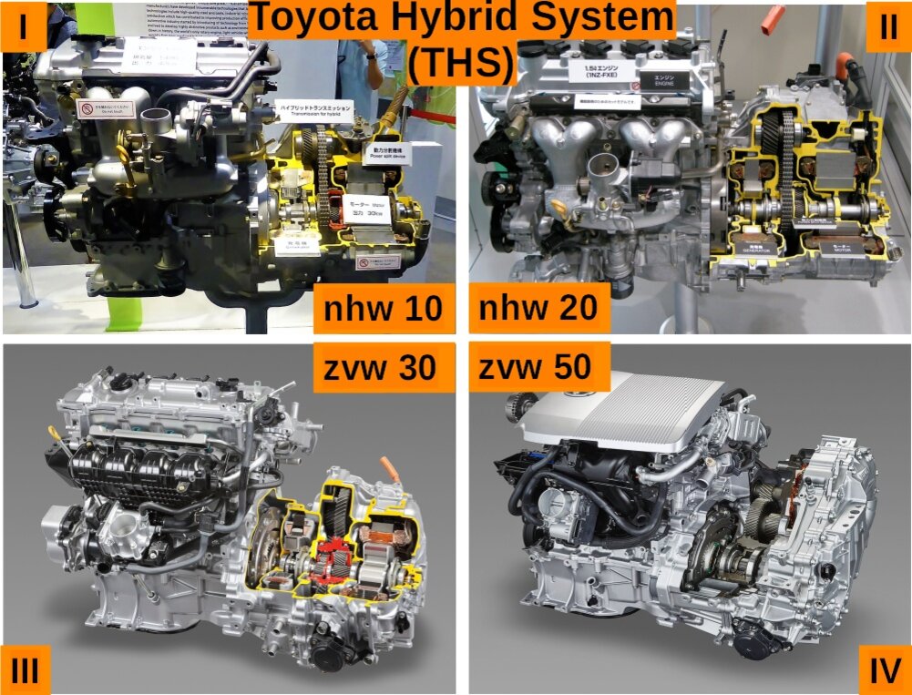 Мощность гибридного двигателя. Гибридная Тойота Приус. Двигатель Toyota Prius. Тойота Приус гибрид двигатель. ДВС Тойота Приус.