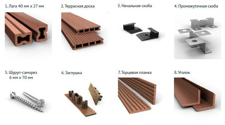 Террасная доска из ДПК Декинг