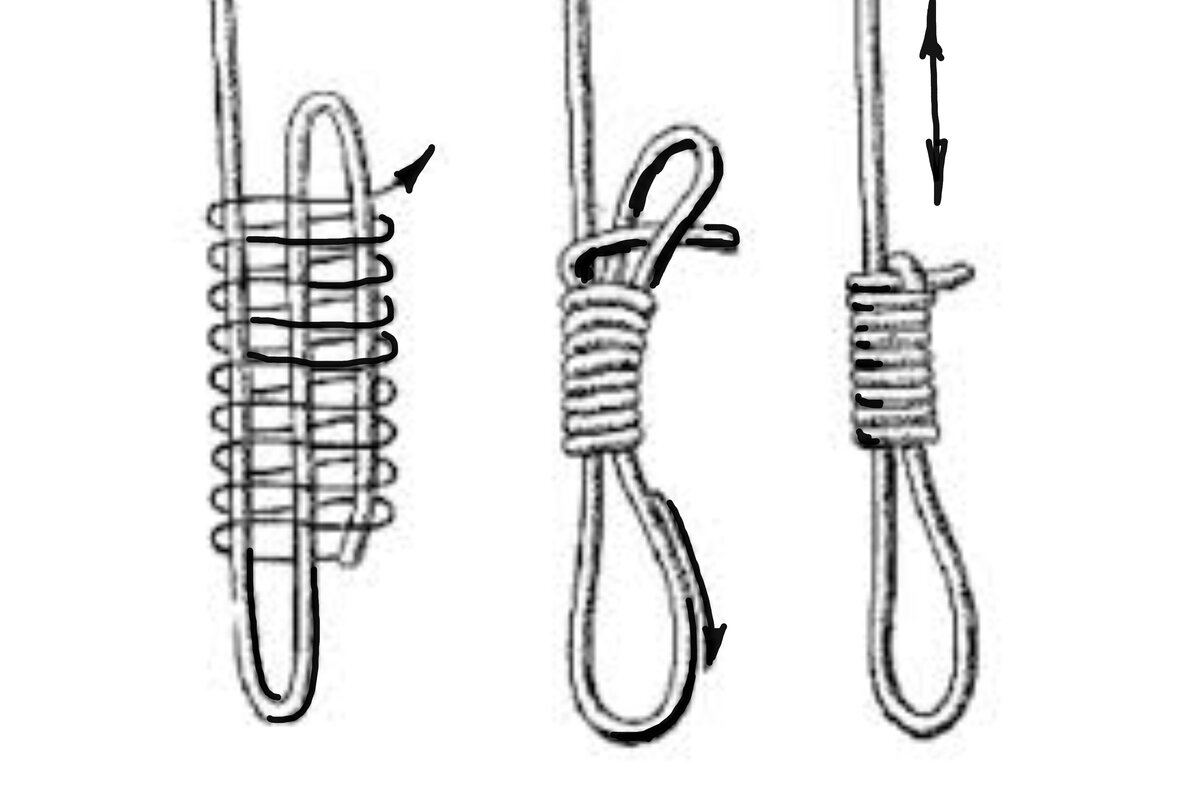 Сделать петлю своими руками. Узел самозатягивающийся с петлей. Узел петля удавка как вязать. Петля Линча схема.