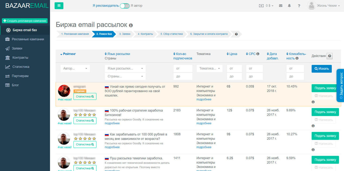 Найду рекламодателей. Где искать рекламодателей. Биржа на почте.