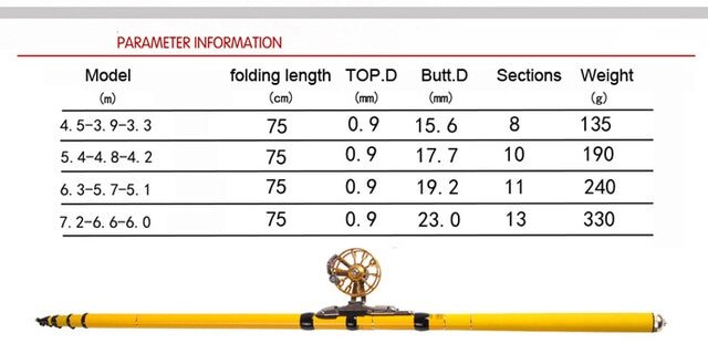  Сылка на товар   http://ali.pub/37ywgz