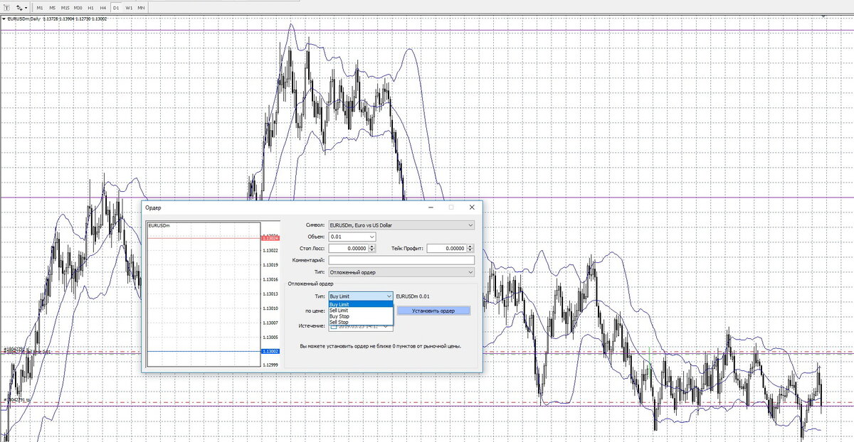 MetaTrader 4 компании ГерчикСо