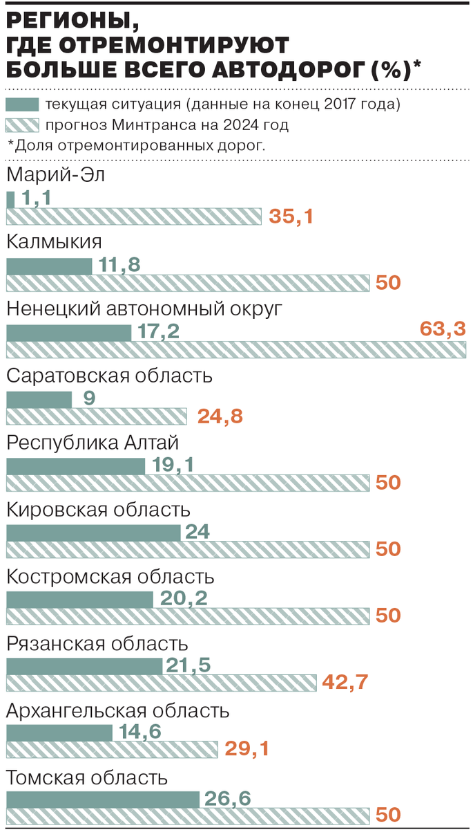 Фото: https://www.kommersant.ru/doc/3916042#id1725369