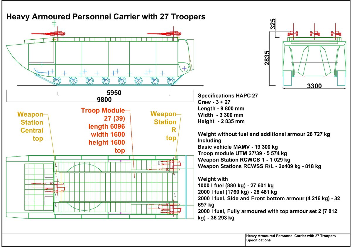 БТР тип 2 с основной необитаемой дистанционно управляемой станцией вооружения и с двумя кормовыми дистанционно управляемыми боевыми станциями.
