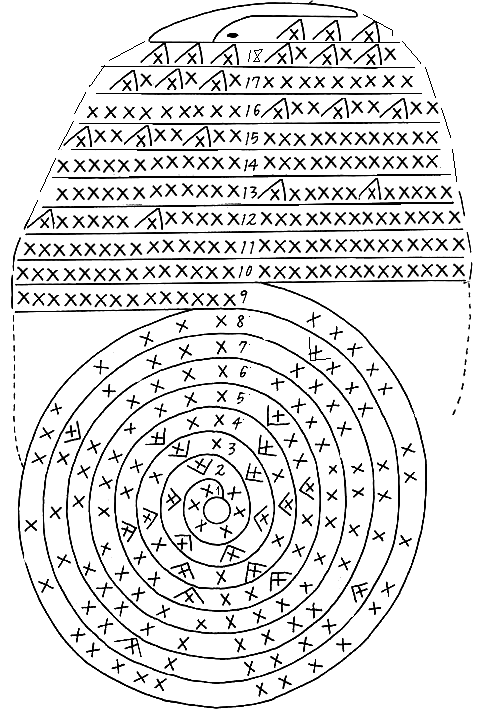 Схема вязания пасхального яйца крючком