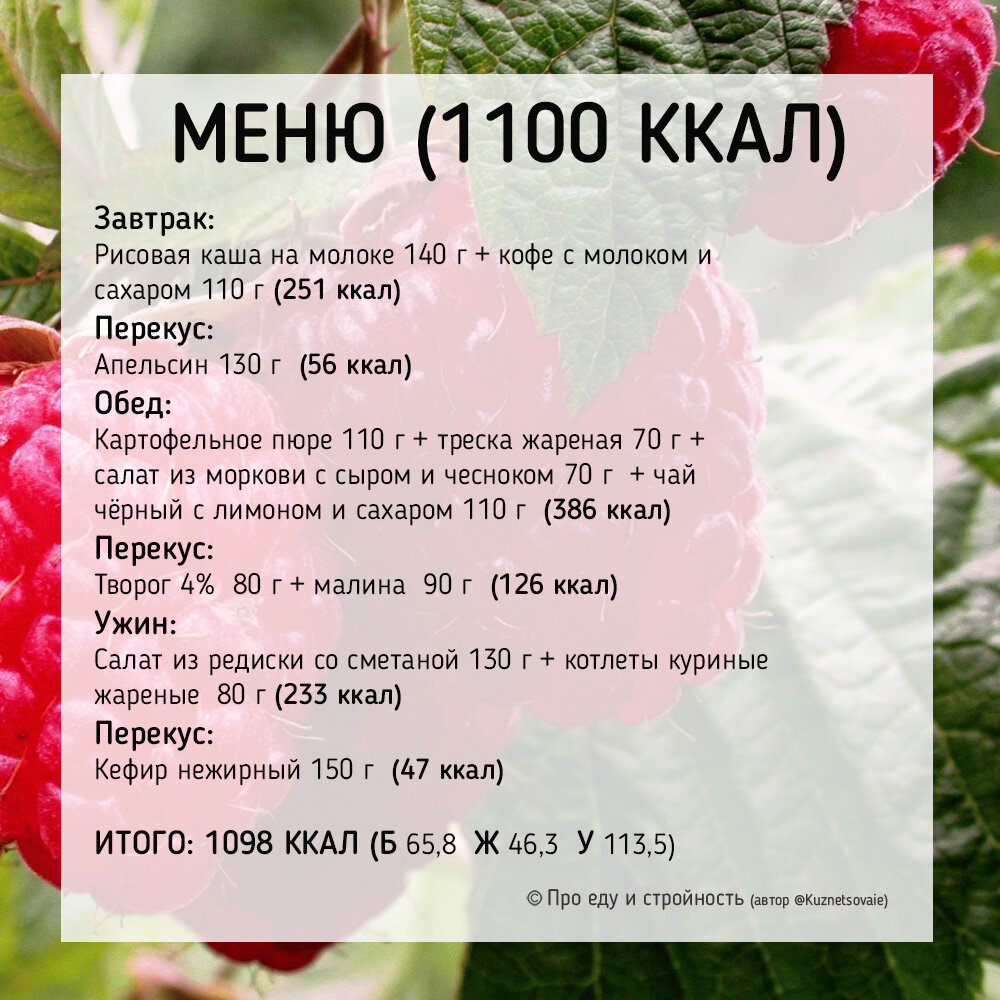 Меню на 1150 ккал