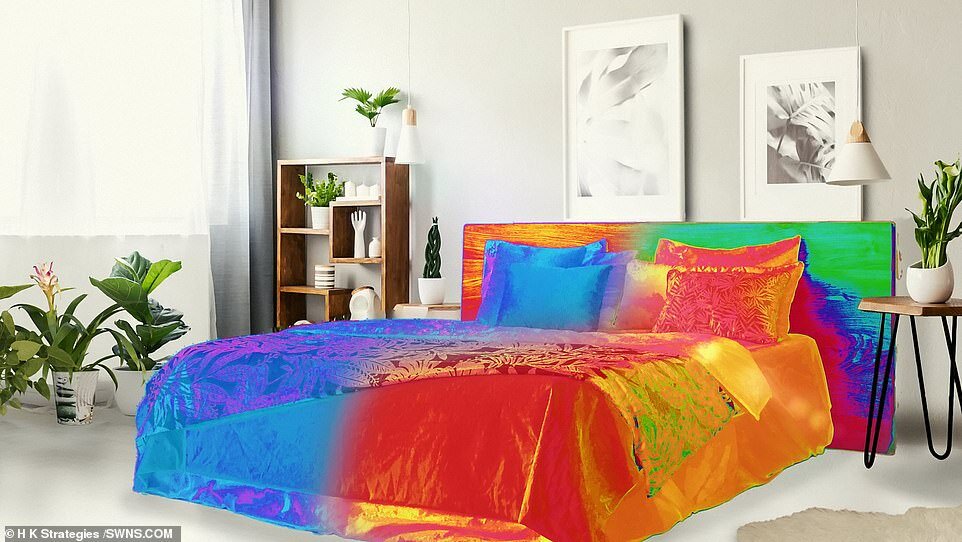 Спальня будущего с кроватью Smart, которая адаптируется к различным температурам тела, включая бельё с регулируемой температурой и изменяющая форму мебель (фото добавлено из открытых источников)