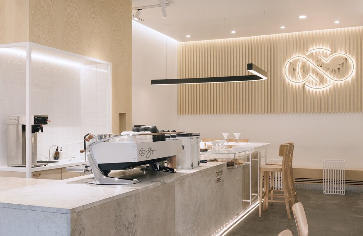 Источник: http://www.abc-roasters.com