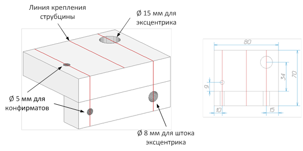 Эксцентриковая стяжка-минификс установка