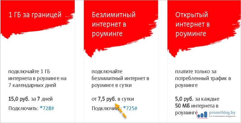 Вы слышали что-нибудь про бюджетные тарифы на интернет за границей от МТС для белорусов? Я до этого момента даже и не думал, что такая услуга в роуминге от действующего оператора может быть дешевой.