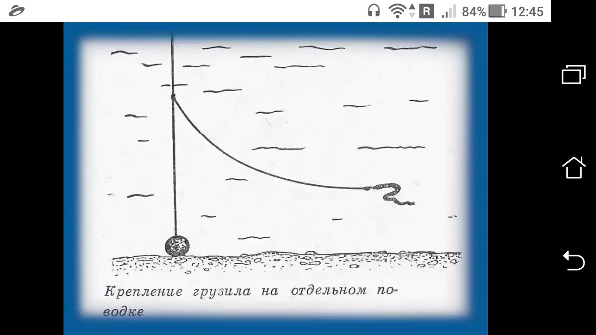 Как правильно крепить поплавок на зимнюю удочку