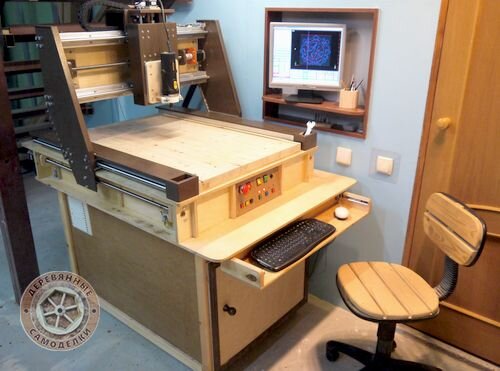 Финальный вариант станка.