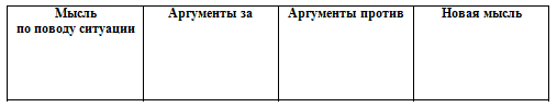Дневник мыслей