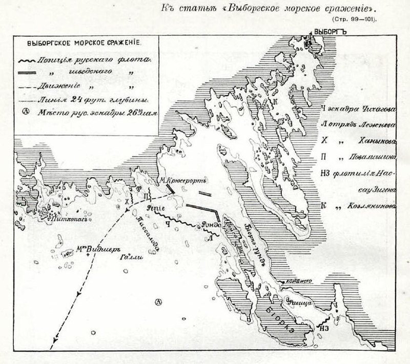 Схема расстановки флотов перед сражением