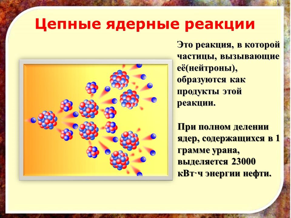 Физика 9 класс деление ядер урана цепная реакция презентация 9 класс