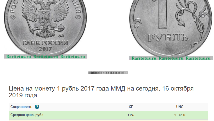 Чему равен российский рубль. Сколько тысяч в 1 тысячи долларов. Сколько будет 1000 баксов в русских рублях. Сколько 1000 долларов в рублях. Сколько будет стоить тысяча долларов в русских рублях.