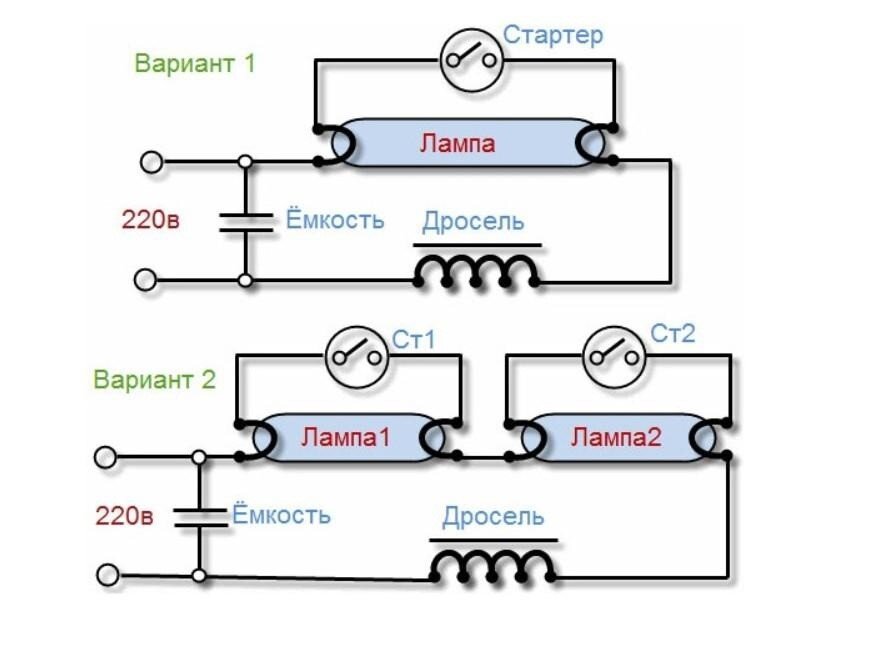 Стартеры, встроенные в блок питания