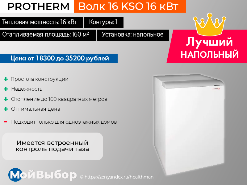 Рейтинг газовых котлов 2023