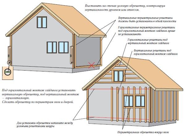 Монтаж МеталлСайдинг Ф.Панели и карниз с отливом