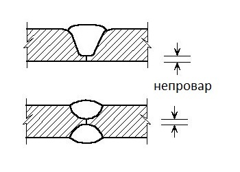 Основной причиной непроваров является недостаточный сварочный ток, так как он в большей степени влияет на проникновение в металл.