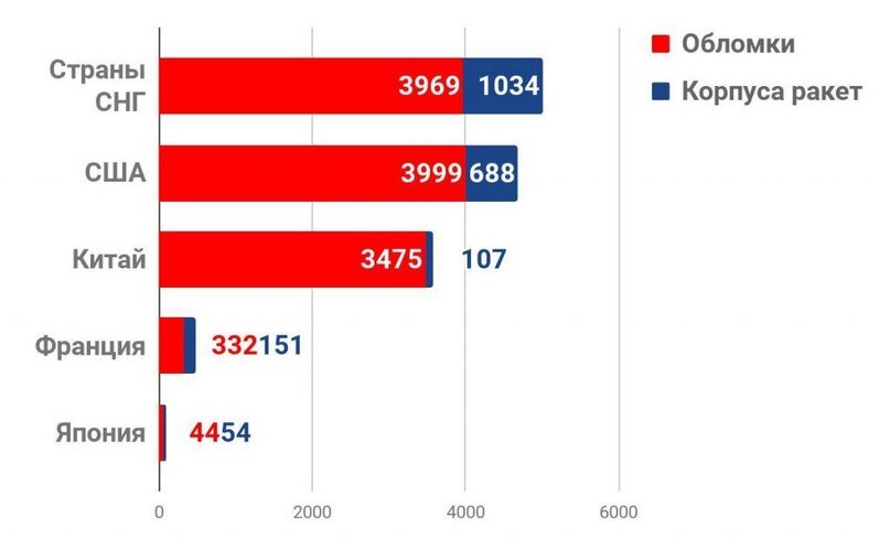 Вот и ответ на опрос ;)