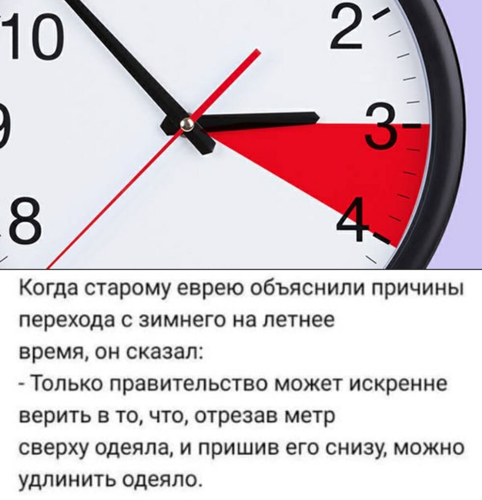 Когда переведут часы в польше. Перевод на летнее время. Когда переводят часы на час. Поздравление с переходом на летнее время. Летнее и зимнее время.