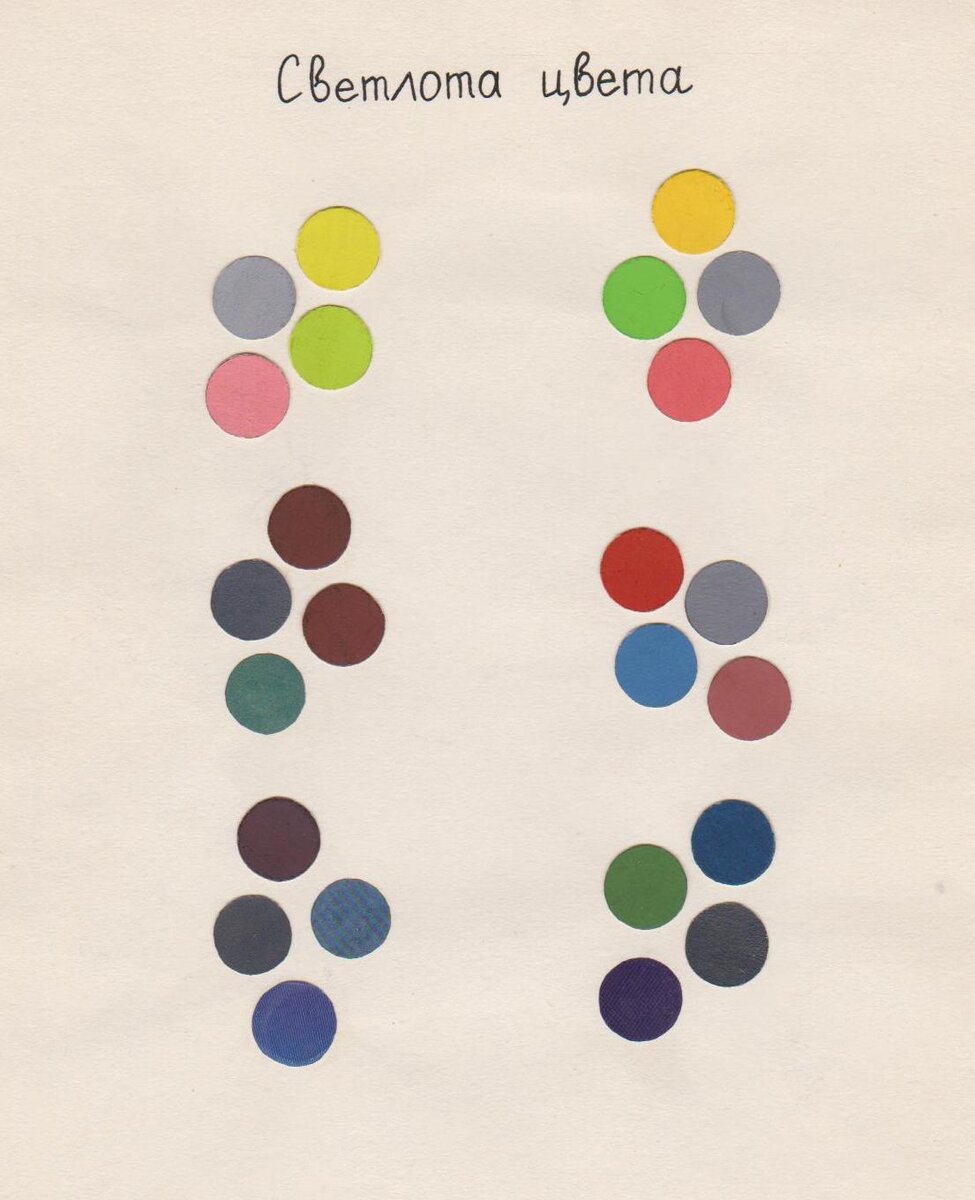 Фото автора канала Арт-альбом (учебная работа курса «Цветоведение»)