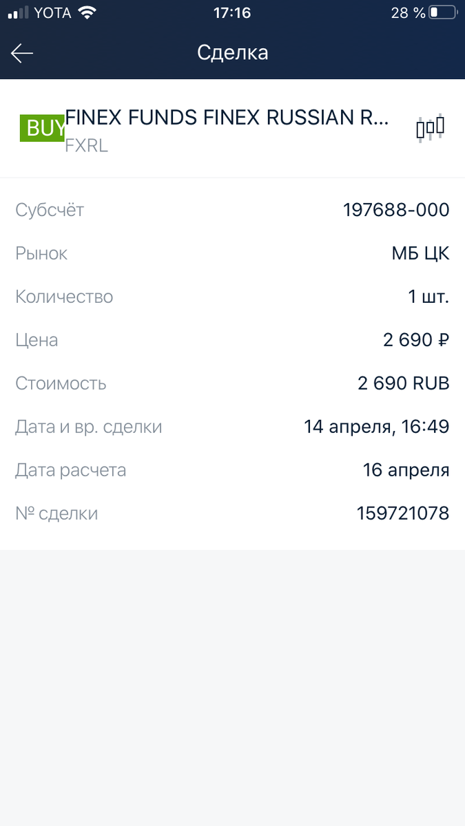 Скриншот из личного кабинета Альфа-Дирекет 
