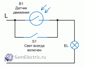 Виды датчиков движения