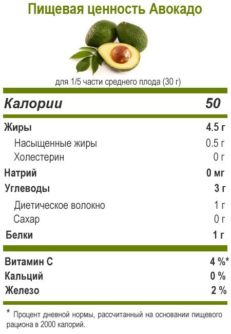 Фото из сети