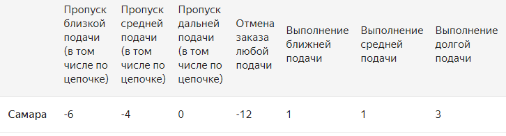 Скриншот с сайта